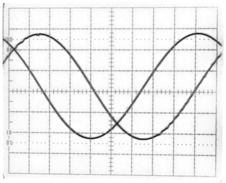 DDS output on tek485