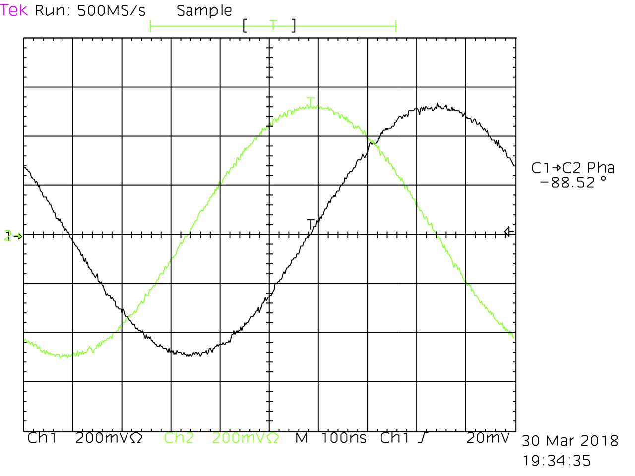 DDS output on tek784