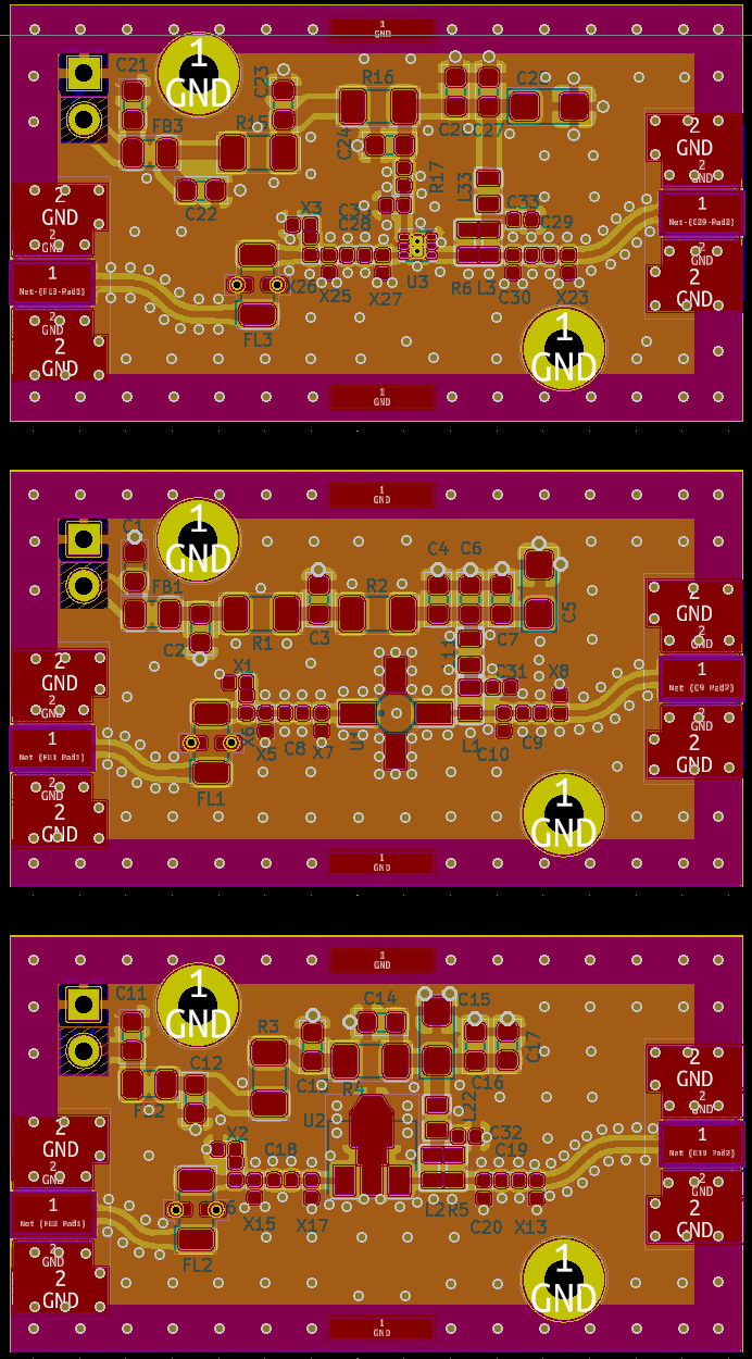 Filtered variants