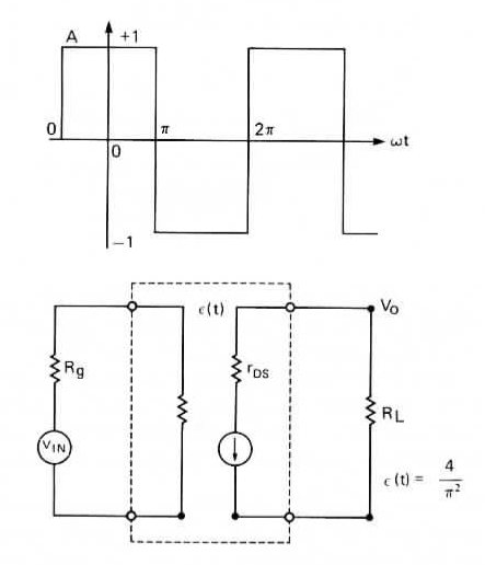 Deriv equiv circuit