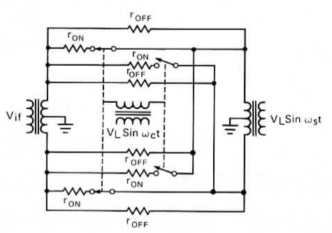 Equiv circuit